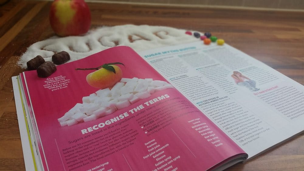 Sugar - Healthy Food Guide (1)